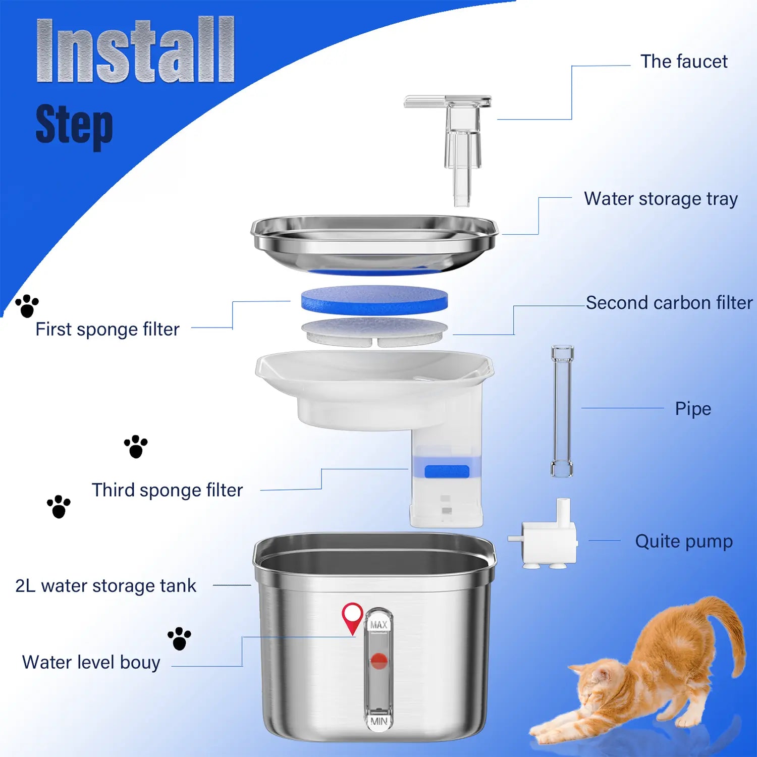 Stainless Steel Cat Water Fountain with Ultra-Quiet Pump and Triple Filtration System, 2.2L Automatic Water Dispenser for Multiple Pets