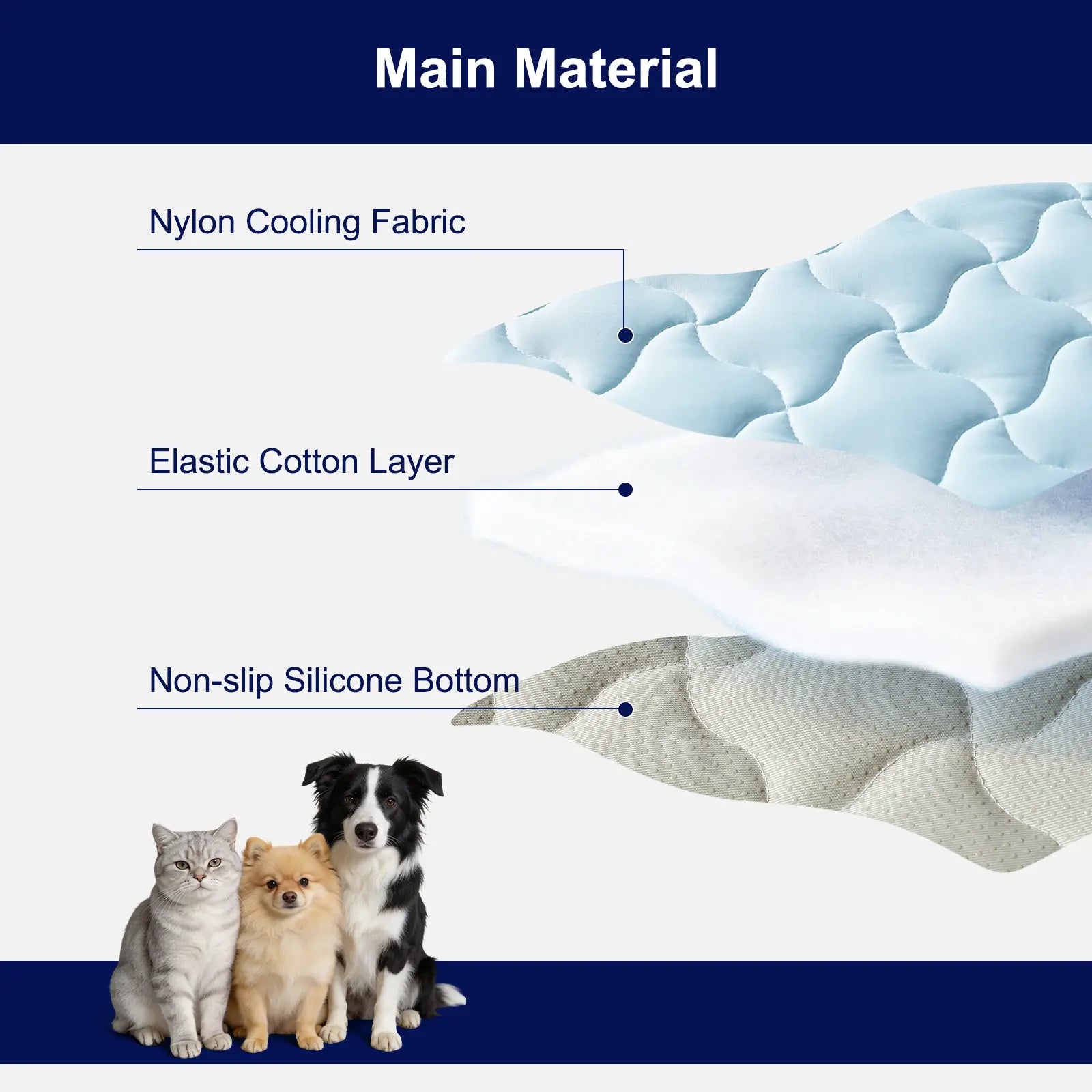MIXJOY Premium Cooling Mat for Dogs and Cats - Q-Max > 0.5, Comfortable and Durable, Ideal for Indoor and Outdoor Use, Snag Resistant, Machine Washable, Anti-Slip Design